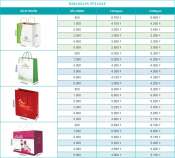 Báo giá in túi giấy